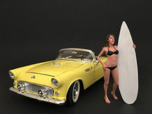 Load image into Gallery viewer, GardenControl Surfer Casey Figure for 1 isto 18 Scale Models
