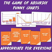 Load image into Gallery viewer, Charty Party: All Ages Edition - Mathematically Humorous Game - for 3 or More Players - 30 to 90 Play Time - Card Game for Classrooms, Families, and Even Your Grandma
